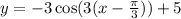 y = -3\cos(3(x - \frac{\pi}{3})) + 5