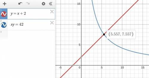 W^2+2w-42=0
what is the width and the length