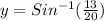 y = Sin^{-1}(\frac{13}{20})