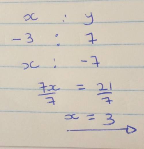 If x=-3 when y=7,find x when y=-7