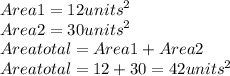 Area{ \tiny{1}} = 12 {units}^{2}  \\ Area{ \tiny2} = 30 {units}^{2}  \\ Area{ \tiny{total}} = Area{ \tiny{1}} + Area{ \tiny{2}} \\ Area{ \tiny{total}} = 12 + 30 = 42 {units}^{2}