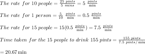 The \ rate\ for \ 10 \ people  = \frac{25 \ pints }{5 \ mins} = 5 \ \frac{pints}{\min} \\\\The \ rate \ for \ 1 \ person = \frac{5}{10} \ \frac{pints}{\min} = 0.5 \ \frac{pints}{\min} \\\\The \ rate \ for \ 15 \ people = 15( 0.5 \ \frac{pints}{\min} )= 7.5 \ \frac{pints}{\min} \\\\Time \ taken \ for \ the \ 15 \ people \ to \ drink \ 155 \ pints = \frac{155 \ pints}{7.5 \ pints/ \min} \\\\= 20.67  \min