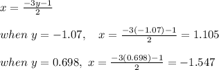 x = \frac{-3y - 1}{2} \\\\when \ y = -1.07, \ \ \ x = \frac{-3(-1.07) -1}{2} = 1.105\\\\when \ y = 0.698, \ x =  \frac{-3(0.698) -1}{2} = -1.547