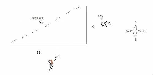 A boy starts from walking North at a speed of 1.5m/s and a girl starts walking West at the same poin