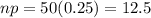 np = 50(0.25) = 12.5