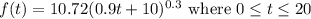 f(t) = 10.72(0.9t+10)^{0.3}\text{ where } 0 \leq t \leq 20