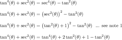 \tan^4(\theta)+\sec^2(\theta) = \sec^4(\theta)-\tan^2(\theta)\\\\\tan^4(\theta)+\sec^2(\theta) = \left(\sec^2(\theta)\right)^2-\tan^2(\theta)\\\\\tan^4(\theta)+\sec^2(\theta) = \left(\tan^2(\theta)+1\right)^2-\tan^2(\theta) \ \text{ ... see note 1}\\\\\tan^4(\theta)+\sec^2(\theta) = \tan^4(\theta)+2\tan^2(\theta)+1-\tan^2(\theta)\\\\
