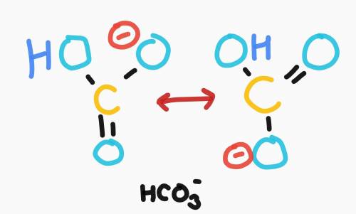 Carbonic acid (H₂CO₃) is a polyprotic acid. When carbonic acid dissolves in water, which is higher,