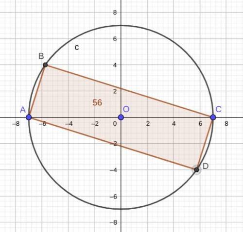 ABCD is a rectangle enclosed in a circle with centre at O

and radius of 7cm. AOC is a diameter of t