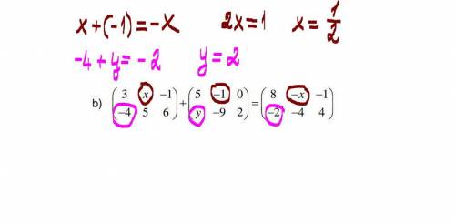 Find the values ​​of x and y for the following matrix equations​