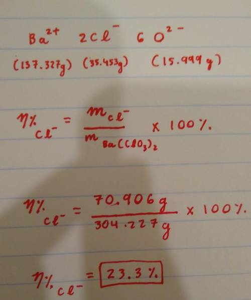 What is the percent composition of chlorine in the compound Ba(ClO3)2?