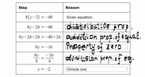 The equation 8(y-3)= -40 is solved in several steps below. For each step, choose the reason that bes