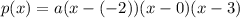 p(x) = a(x - (-2))(x - 0)(x-3)