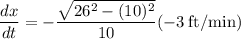 \dfrac{dx}{dt} = - \dfrac{\sqrt{26^2 - (10)^2}}{10}(-3\:\text{ft/min})