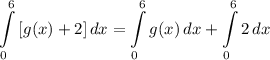 \displaystyle \int\limits^6_0 {[g(x) + 2]} \, dx = \int\limits^6_0 {g(x)} \, dx + \int\limits^6_0 {2} \, dx