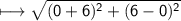 \\ \sf\longmapsto \sqrt{(0+6)^2+(6-0)^2}