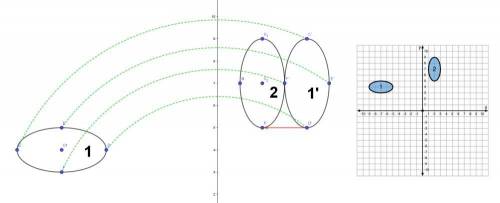 Select all that apply.

The following graph shows an ellipse that suffered several transformations.