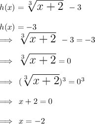 \Large h(x)=\sqrt[3]{x+2} \  -3\\\\h(x)=-3\\\Longrightarrow\ \sqrt[3]{x+2} \  -3=-3 \\\\\Longrightarrow\ \sqrt[3]{x+2} =0\\\\\Longrightarrow\ (\sqrt[3]{x+2}) ^3=0^3\\\\\Longrightarrow\ x+2=0\\\\\Longrightarrow\ x=-2\\