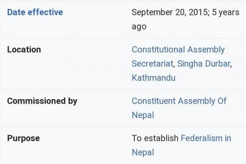 Compare the nepal government act 2004 with interim constitution of nepal 2007 bs​