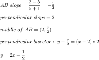 AB\ slope=\dfrac{2-5 } { 5+1 } =-\frac { 1 } { 2 } \\\\perpendicular\ slope =2\\\\middle\ of\ AB=(2, \frac{7}{2} )\\\\perpendicular\ bisector:\ y-\frac{7}{2} =(x-2)*2\\\\y=2x-\dfrac{1}{2} \\\\