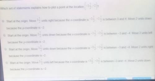 Which set of statements explains how to how to plot a point at the location-3 1/2 -2