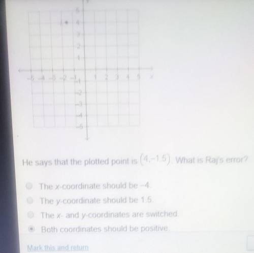 Raj plotted point L in the coordinate plane below he says that plotted point is (4-1.5) what is raj'