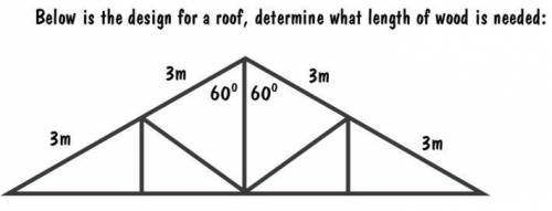 Above is the design for a roof, determine what length of Wood is needed