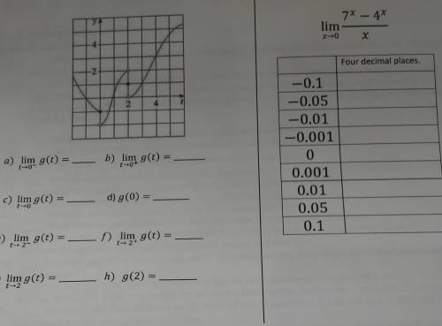 Calculus 1 help. first assignment. im rreally stuck on this.