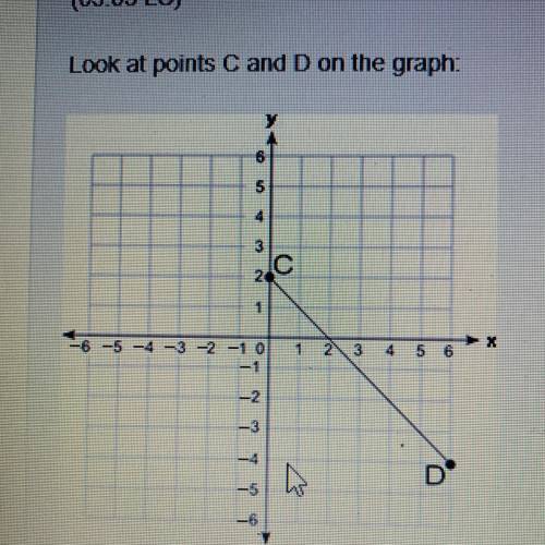 Look at point C and D on the graph. what is the distance in units between points C and D? round your