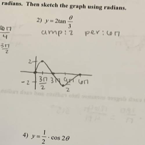 How do you know what numbers to put on the x-axis (like the 3pi/2, 6pi, etc.)