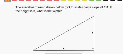 The skateboard ramp drawn below (not to scale) has a slope of 1/4. If the height is 3, what is the w