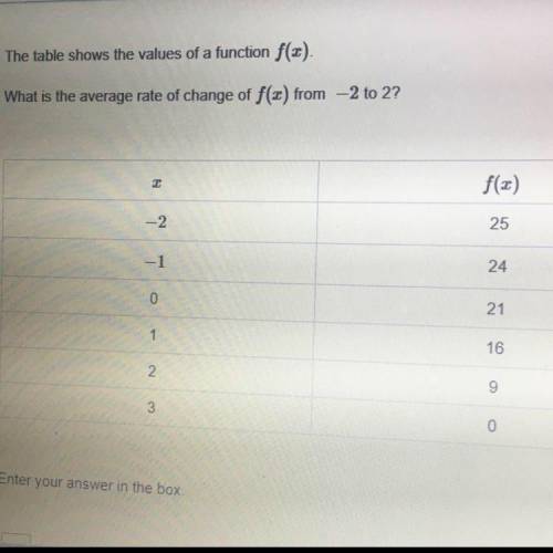 Please help, will grant brainliest if correct, need now!!
