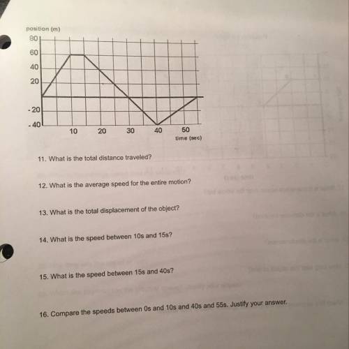 Please help! This is due tomorrow and I absolutely need help.