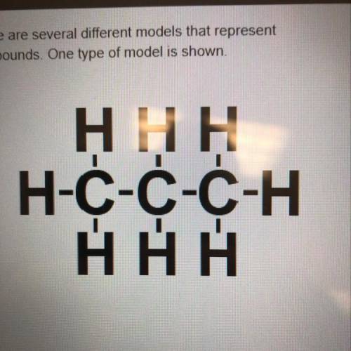 What type of model is shown? There are several different models that represent compounds. One type o