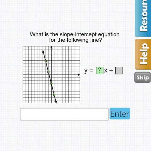 What is the slope-intercept equation for the following line?