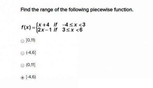 Find the range of the following piecewise function