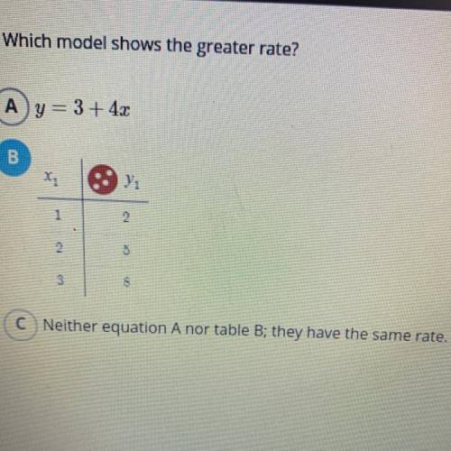 Which model shows the greater rate with work  ANSWER ASAP PLZ