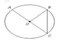 Help please, i need this done asap thanks in advance Identify all the central angles and all the arc