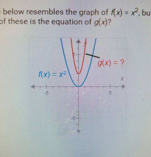The graph of g(x) below resembles the graph of f(x) = x2, but it has beenchanged. Which of these is