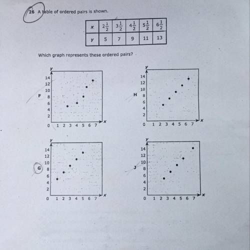 Can someone please help me with my homework, thanks!