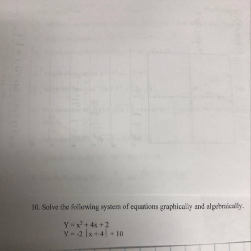 Please look at the image and help me solve the equation graphically and algebraically