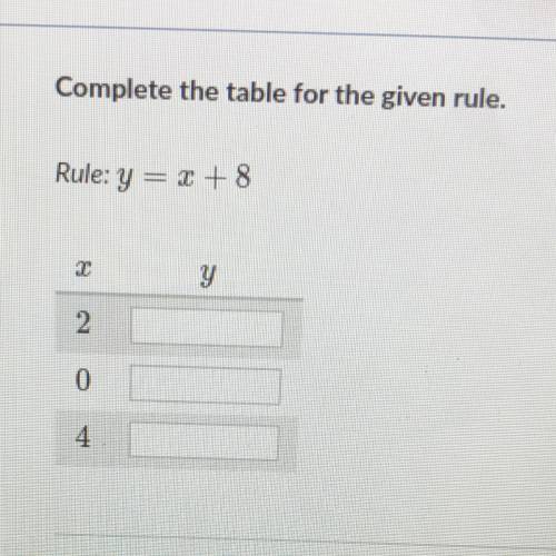 Complete the table for the given rule. Rule: y = x + 8 (there’s and image with the problem.)
