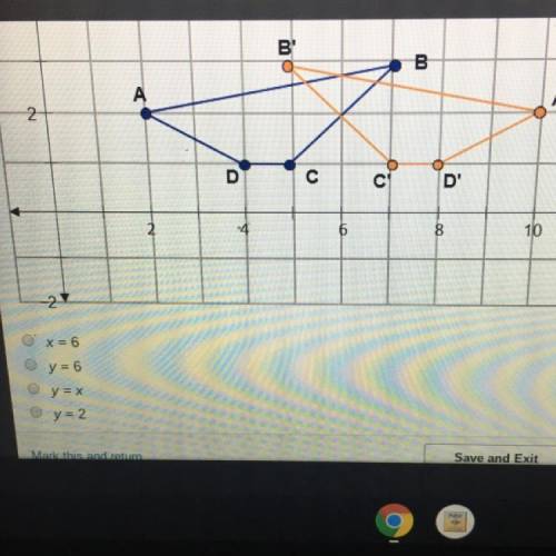 PLEASE HELP FAST.  What is the equation for the line of reflection?
