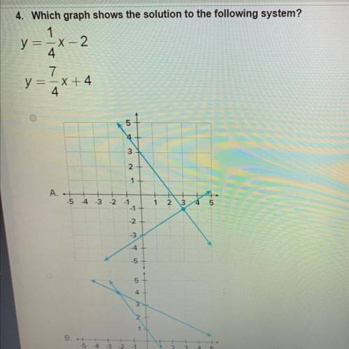 Which graph shows the solution to the following system?
