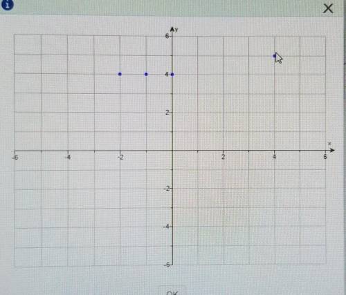 PLEASE HELP 20 POINTS AND BEST ANSWERDomain- Range-Is this relation a function?