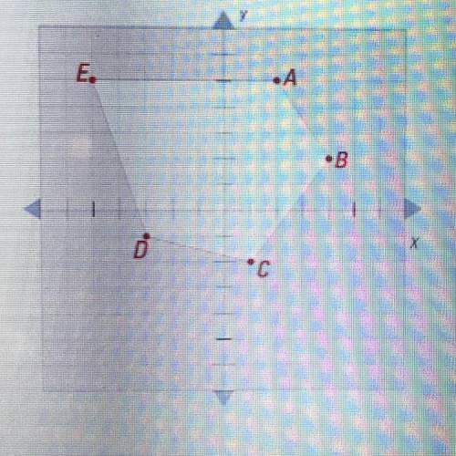 If ABCDE is reflected over the x-axis and then translated 3 units left, what are the new coordinates