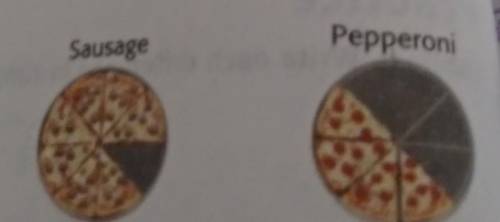 The pictures to the right show how much sausage and pepperoni pizza was left at the end of one day w