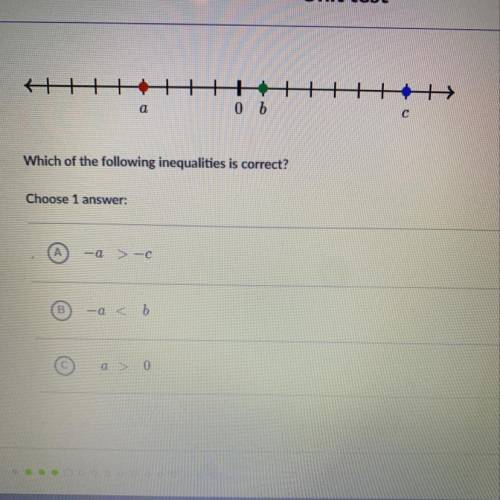Which of the following inequalities is correct?
