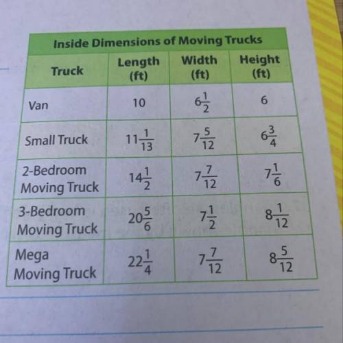 About how many cubic feet greater is the volume of the Mega Moving Truck than the 2-bedroom moving t