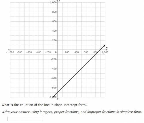 Please HELP for a graph equation!! 100 points!